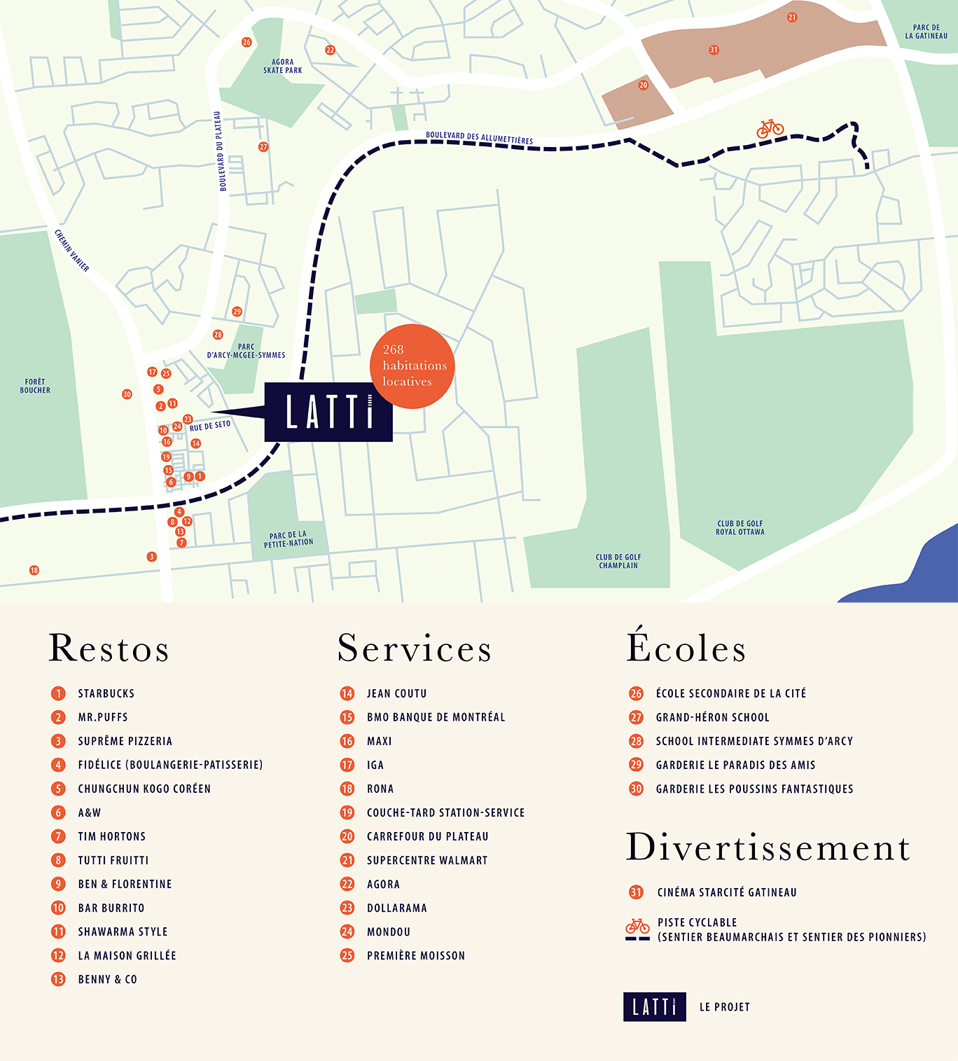 Map du quartier de Latti : Prêt du Theatre Works